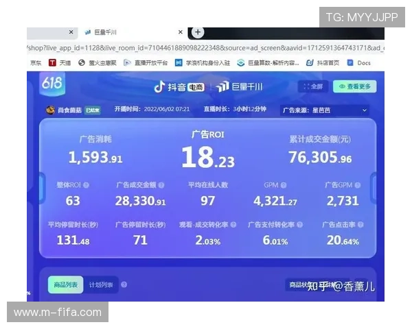 直播服务商与电商平台深度整合 实现了体育视觉呈现技术体系下的闭环流量转化